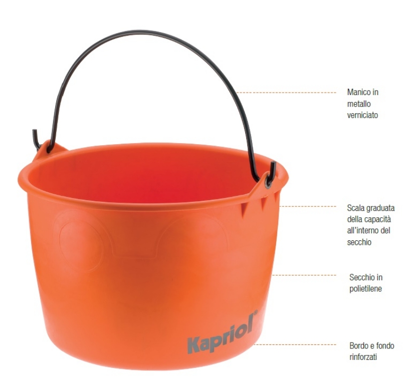 Secchio 5 Galloni (19L) Mimetica, Resistente In Resina Per Pittura, Giardino E Terreno