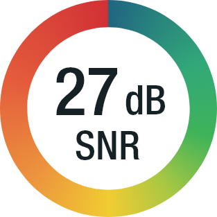 Niveau de protection SNR: 27 dB
