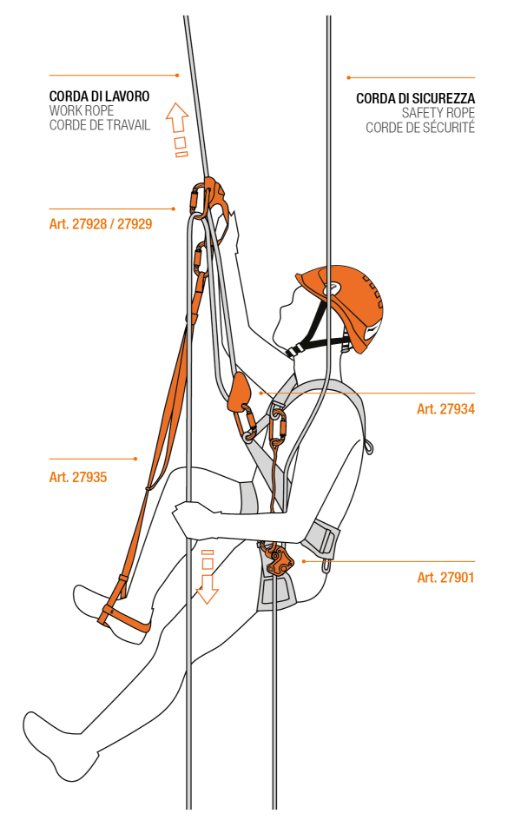 MagiDeal Bloqueur De Corde Descente En Rappel 15KN - Accessoire Sécurité Grimpe Et Arboriste
