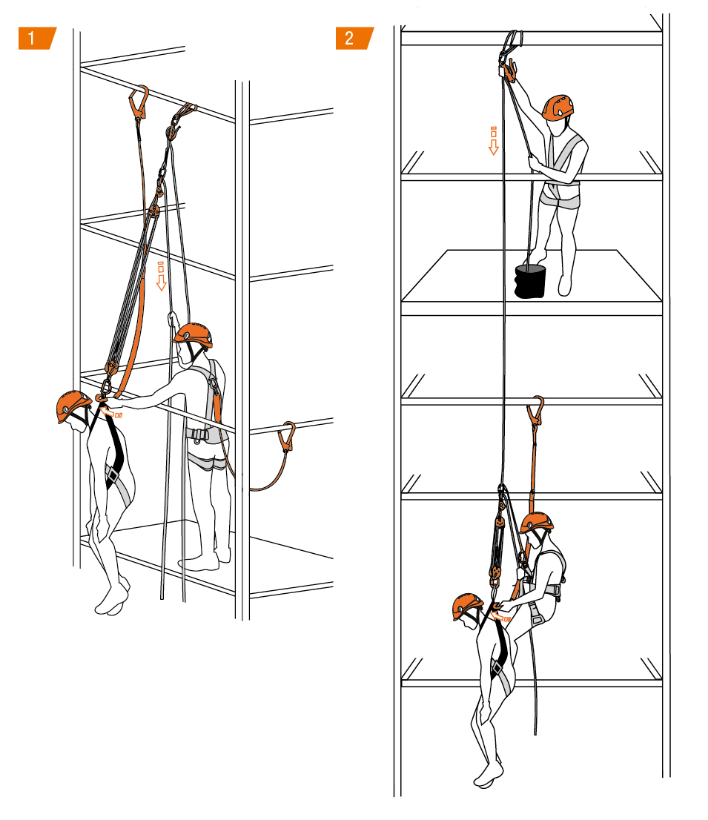 Uso del kit de rescate para descenso art. 27962