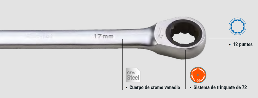 Llave trinquete
